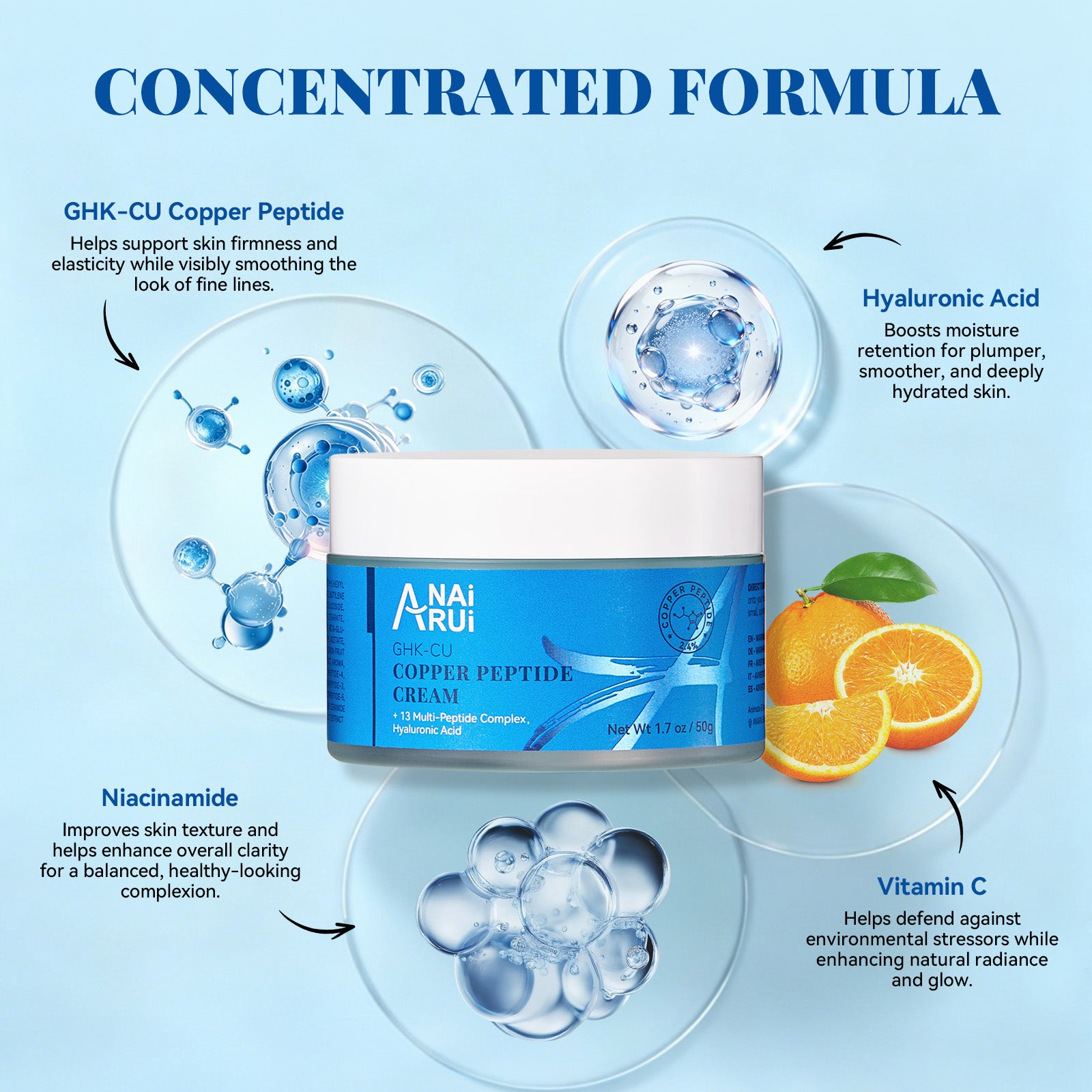 ANAIRUI Copper Peptides Cream Firming & Hydrating Anti-Aging Moisturizer ANAIRUI Copper Peptides Cream Firming & Hydrating Anti-Aging Moisturizer