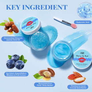 Blueberry Lip Balm Mask