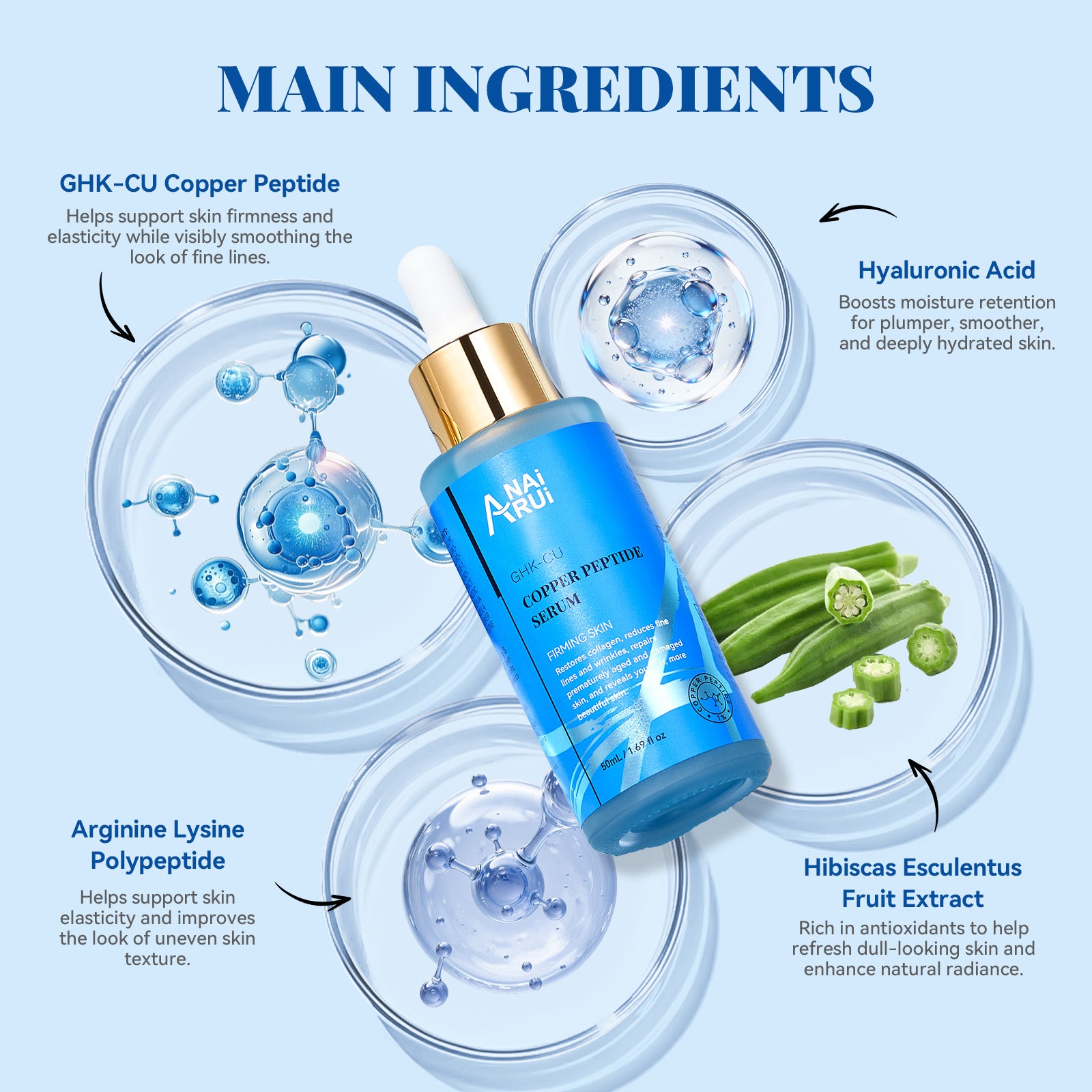 does ghk cu cause water retention ANAIRUI Copper Peptides GHK-Cu Serum 50ml for Firm & Youthful Skin does ghk cu cause water retention ANAIRUI Copper Peptides GHK-Cu Serum 50ml for Firm & Youthful Skin