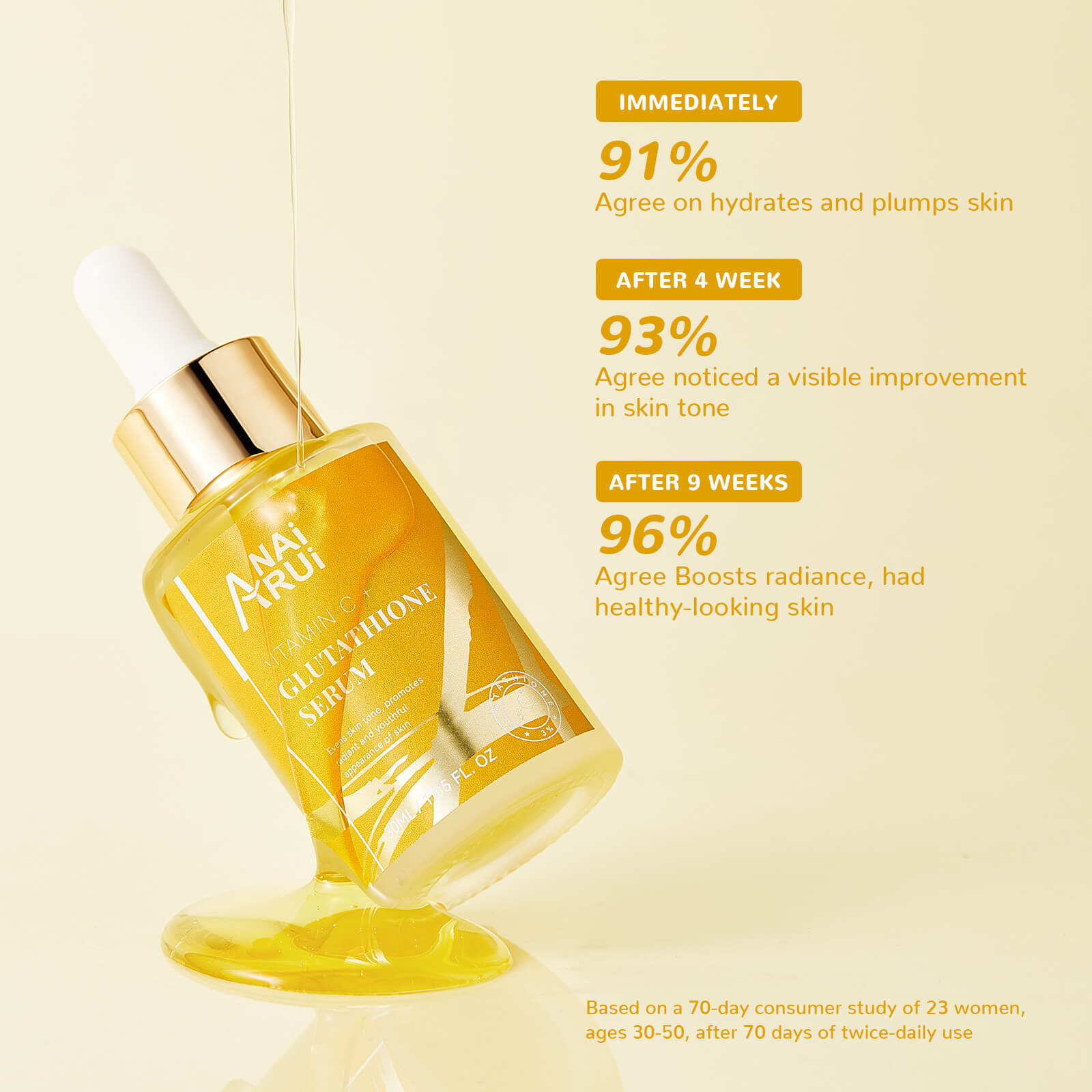 ANAIRUI Vitamin C Glutathione Serum for Dark Spots, Improves Skin Tone ANAIRUI Vitamin C Glutathione Serum for Dark Spots, Improves Skin Tone