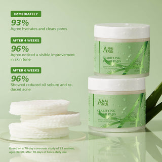 ANAIRUI Clarifying Toner Pads for Exfoliating, Clearing Acne & Blemishes, and Balancing Skin's pH – 50 Pads