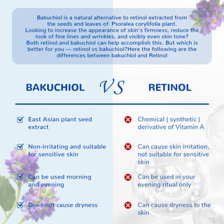 ANAIRUI Bakuchiol & Blue Tansy Facial Oil for Deep Wrinkles, Fine Lines, Soothing-1 FL.OZ