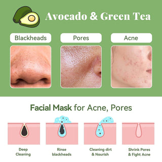 ANAIRUI Avocado Clay Face Mask with Green Tea for Skin Cleansing, Acne Treatment, Detox, and Soothing-120g 4.23 oz